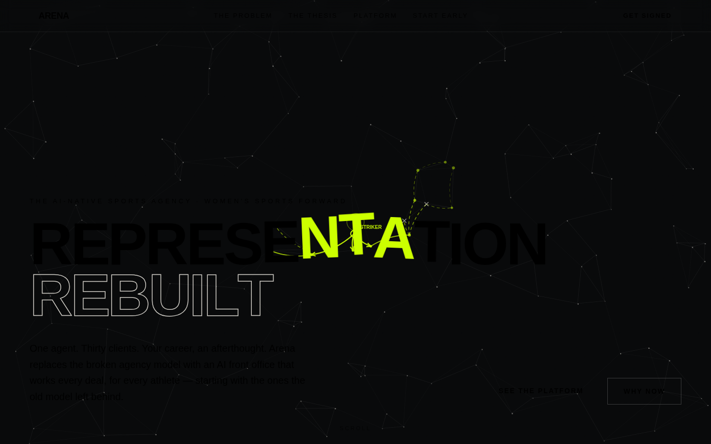 ARENA website design